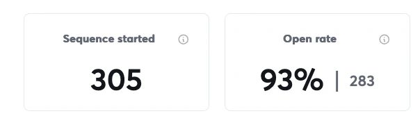 Social proof - trusted companies